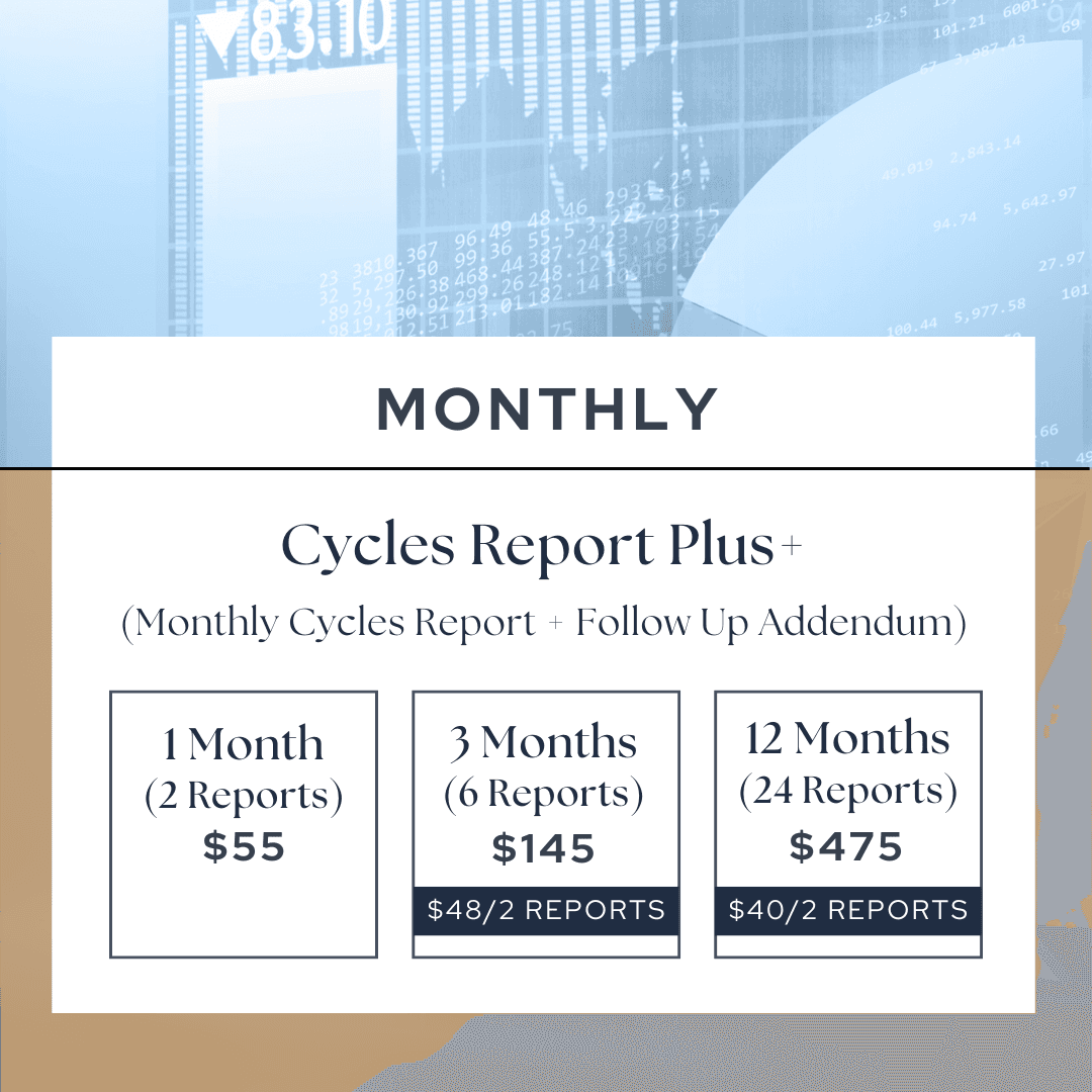 MMA Monthly Cycles Report Plus+