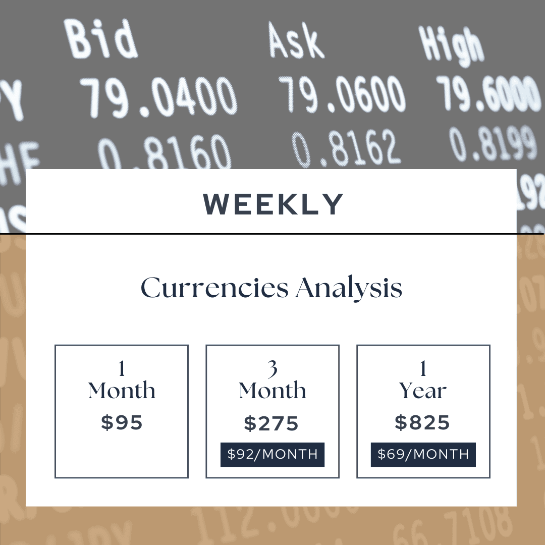 MMA Weekly Currencies Analysis