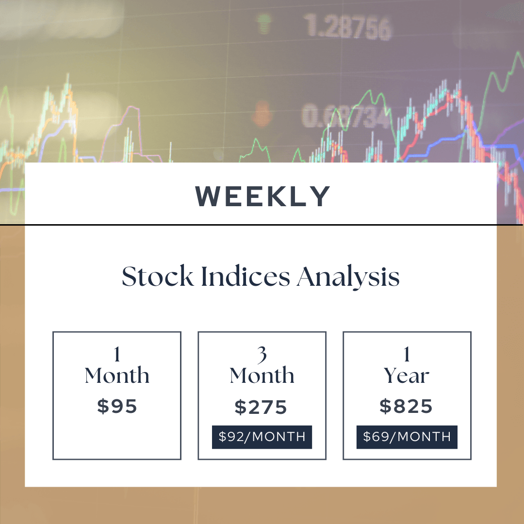 MMA Weekly Stock Indices Analysis