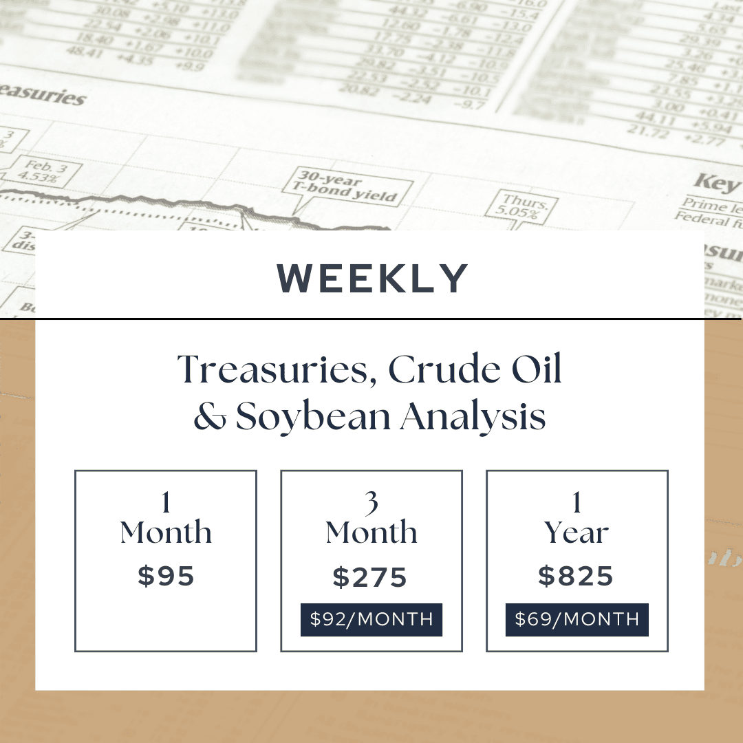 MMA Weekly Treasuries, Crude Oil, and Soybean Analysis