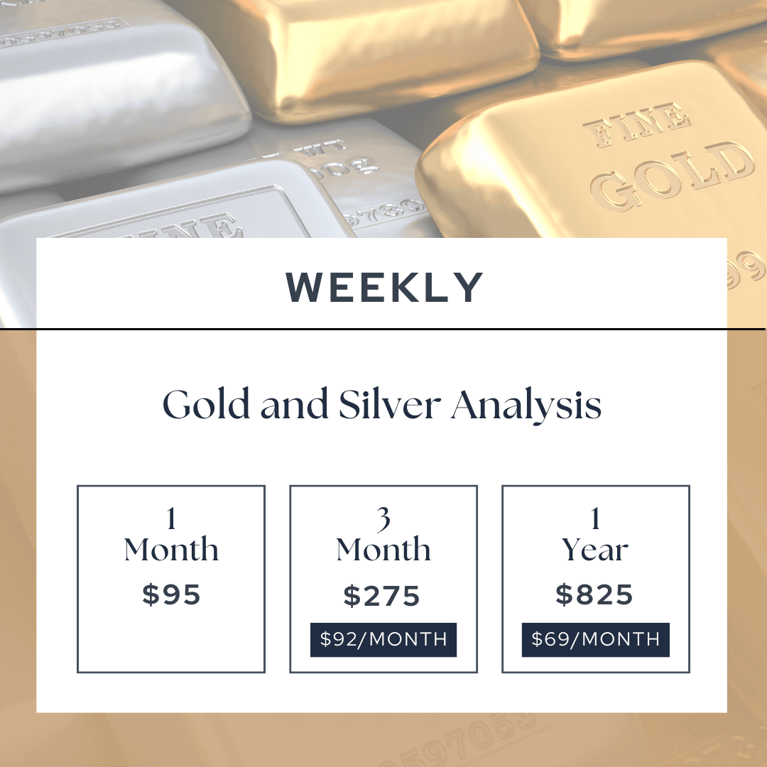 MMA Weekly Gold and Silver Analysis