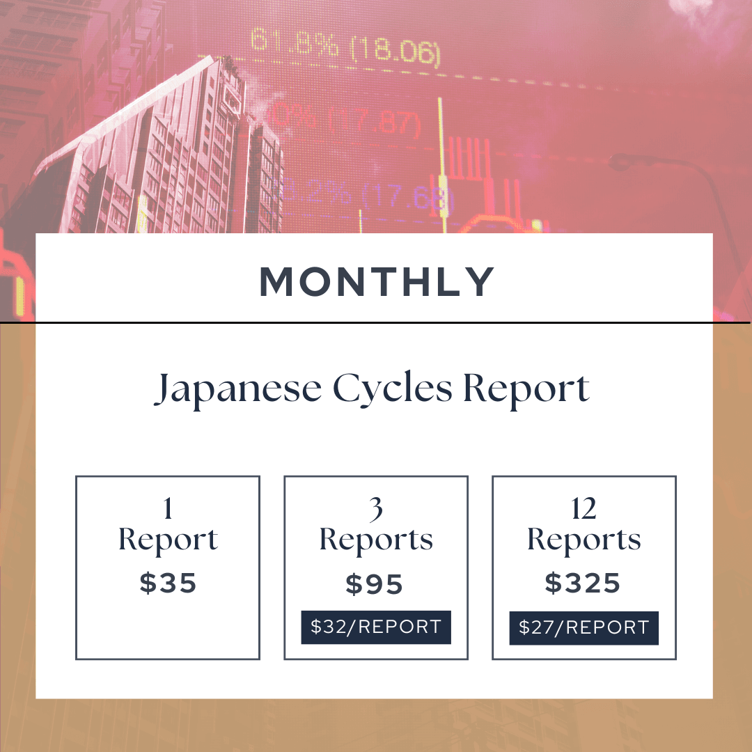 MMA Monthly Japanese Cycles Report
